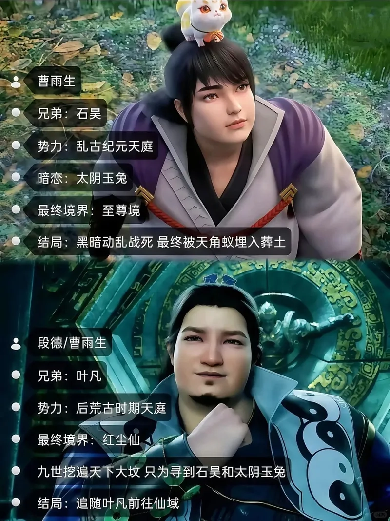 Bộ sưu tập Đoàn Đức hình ảnh được fan yêu thích